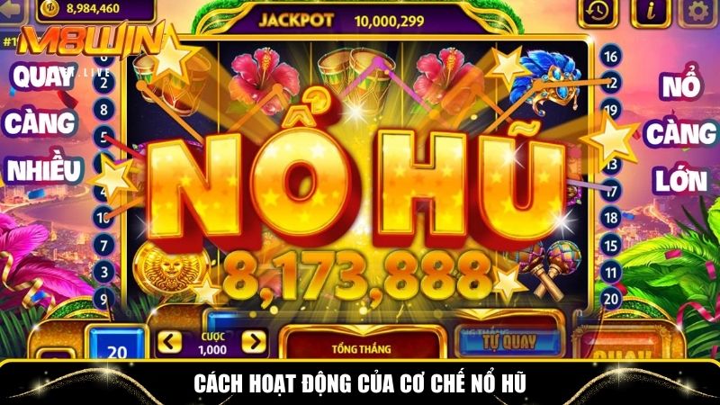 Cơ chế hoạt động của game quay hũ