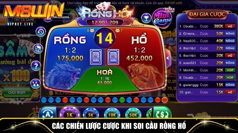 Một số chiến lược cược khi soi cầu rồng hổ